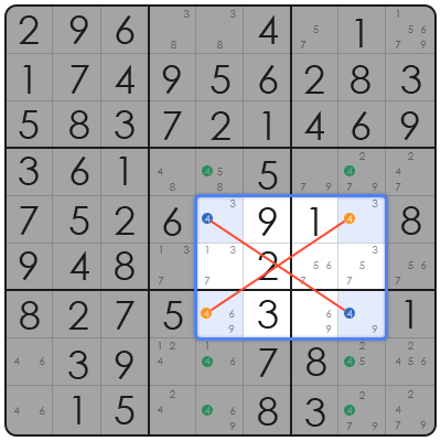 what are the rules for sudoku